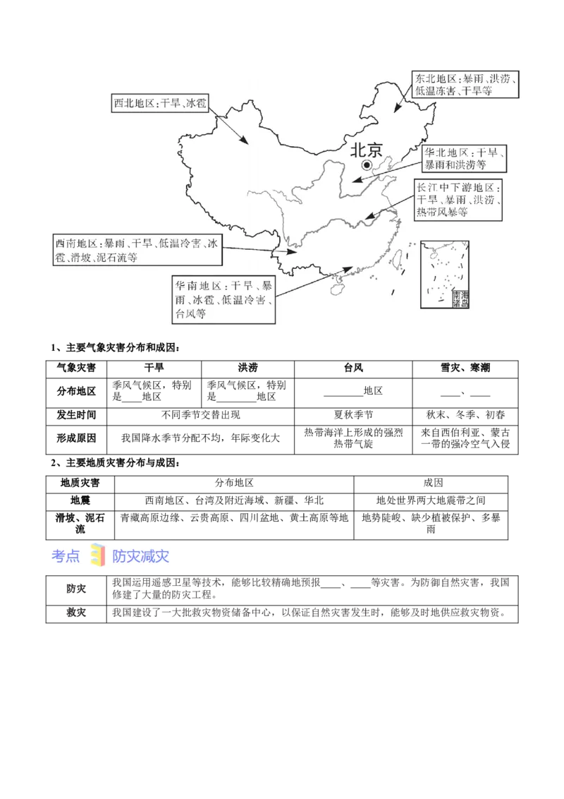 第二章中国的自然环境-难度分层&middot;单元卷2022-2023学年八年级地理上册（人教版）（原卷版）_初中全科电子版试卷练习试题_地理_人教地理8上试题试卷_第1套单元测试