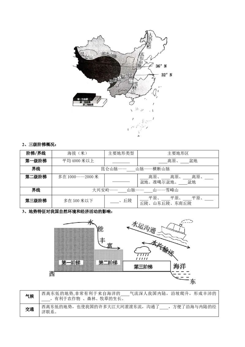 第二章中国的自然环境-难度分层&middot;单元卷2022-2023学年八年级地理上册（人教版）（原卷版）_初中全科电子版试卷练习试题_地理_人教地理8上试题试卷_第1套单元测试