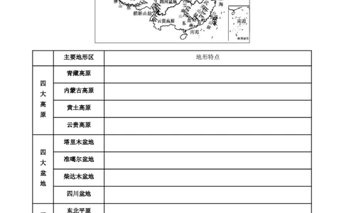 第二章中国的自然环境-难度分层&middot;单元卷2022-2023学年八年级地理上册（人教版）（原卷版）_初中全科电子版试卷练习试题_地理_人教地理8上试题试卷_第1套单元测试