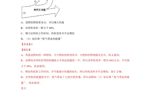 14.2热机的效率（解析版）_初物_人教版初中物理初二三同步讲义习题练习八九年级电子资料word素材_20250116_181533_A017&mdash;&mdash;人教版初中物理初二三教案讲义专项练习八九年级电子版word资料