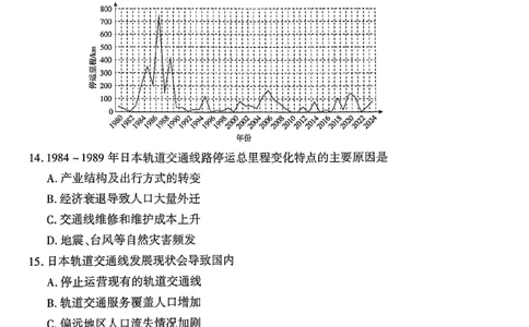 2026届百师联盟高三下学期开年考地理试题_2024-2026高三（6-6月题库）_2026年03月高三试卷_2603062026届百师联盟高三下学期开年考