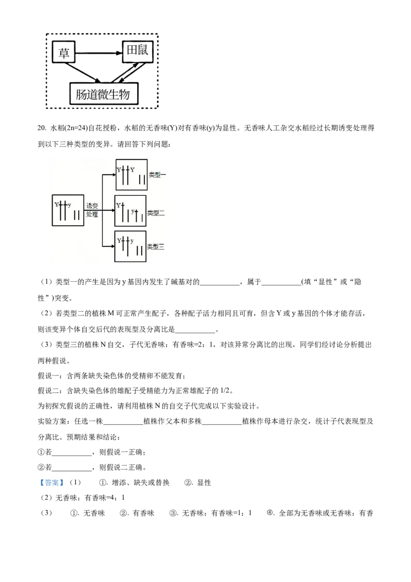 2026届陕西省西安中学高三第三次模拟考试生物试卷Word版含解析_2024-2026高三（6-6月题库）_2026年04月高三试卷_260405陕西省西安中学2026届高三下学期第三次模拟考试