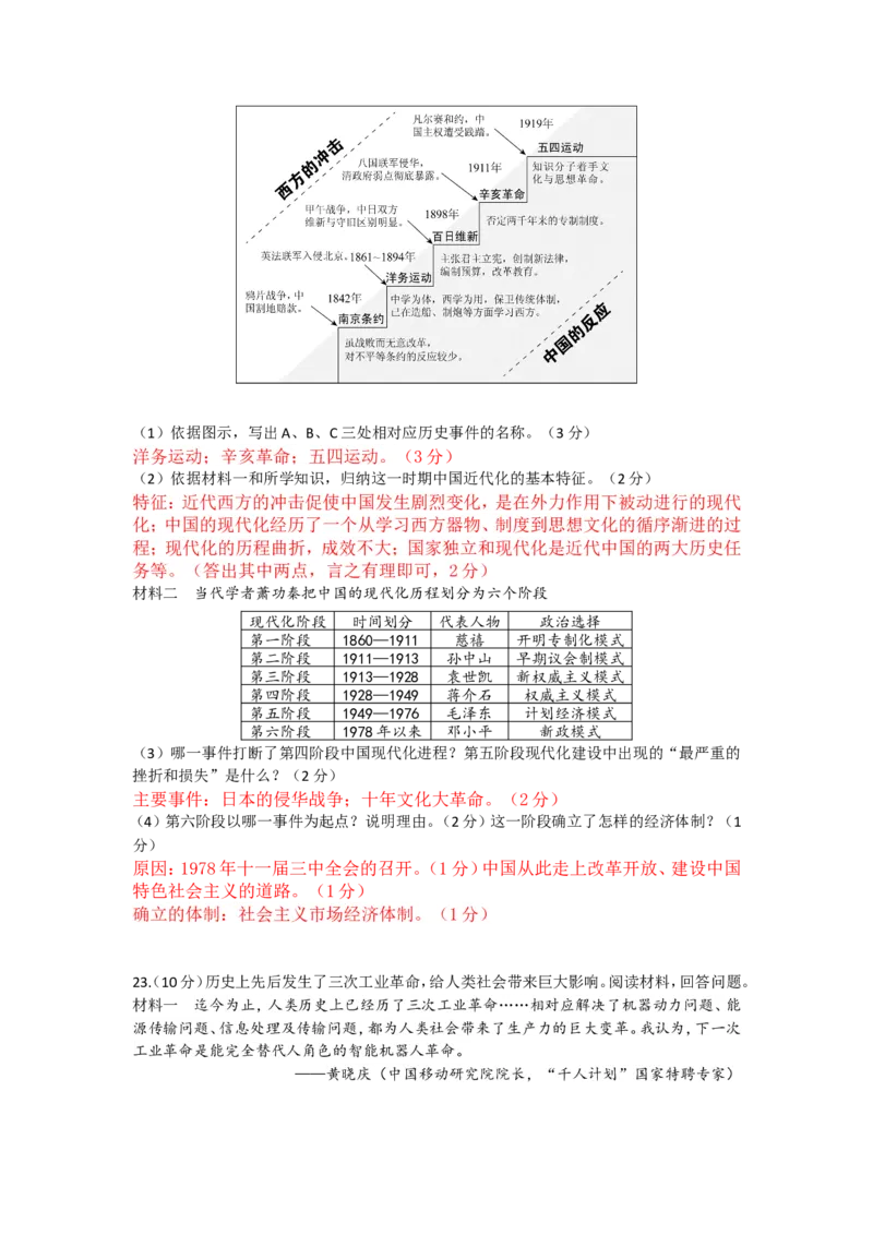 2016山东菏泽历史试卷+答案(word整理版)_山东历年中考真题_山东省历年中考真题2013~2024_初中历史历年真题（2013-2024）