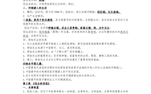部编人教版七年级历史上册复习知识点15页_初中全科电子版试卷练习试题_历史_历史人教版7上试卷_部编人教版历史7年级上知识点汇总05份