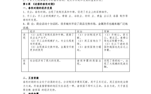 部编人教版七年级历史上册复习知识点15页_初中全科电子版试卷练习试题_历史_历史人教版7上试卷_部编人教版历史7年级上知识点汇总05份