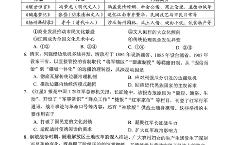 2026年抚顺市普通高中应届毕业生高考模拟考试历史_2024-2026高三（6-6月题库）_2026年03月高三试卷_260320辽宁省2026年抚顺市普通高三年级高考模拟考试（抚顺一模）（全科）