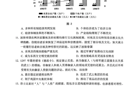 2026年抚顺市普通高中应届毕业生高考模拟考试历史_2024-2026高三（6-6月题库）_2026年03月高三试卷_260320辽宁省2026年抚顺市普通高三年级高考模拟考试（抚顺一模）（全科）