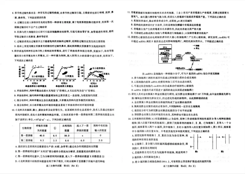 2026年信阳市高中毕业年级第二次质量检测（四模）生物_2024-2026高三（6-6月题库）_2026年04月高三试卷_260425河南省五市二模2026年高中毕业年级第二次质量检测（全科）
