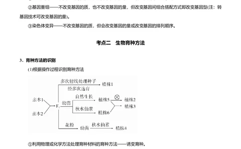 原创（新高考）2021届高考二轮精品专题七生物的变异、育种和进化学生版_新高考复习资料_2021年新高考资料_2021届（新高考）生物二轮精品专题