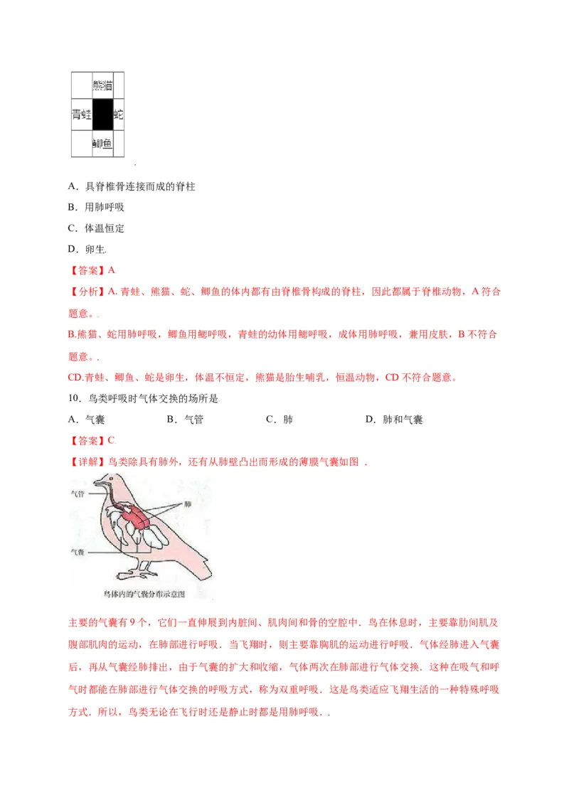第五单元（第一章）动物的主要类群（选拔卷）-（人教版）（解析版）_初中全科电子版试卷练习试题_生物_生物8上练习_人教生物8年级上单元试卷48份