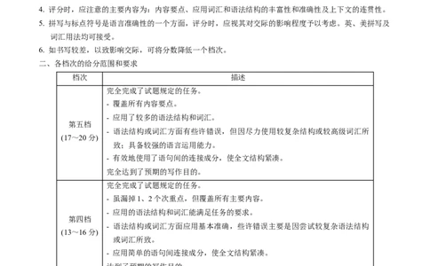 英语（哈尔滨卷）（参考答案及评分标准）_初中全科电子版试卷练习试题_英语_2024中考模拟题英语(1)_二模_英语（黑龙江哈尔滨卷）-：2024年中考第二次模拟考试