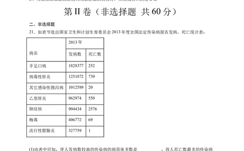 第五单元用药与急救（选拔卷）-单元测试（人教版）（原卷版）_初中全科电子版试卷练习试题_生物_生物8下练习_人教生物8年级下单元试卷38份