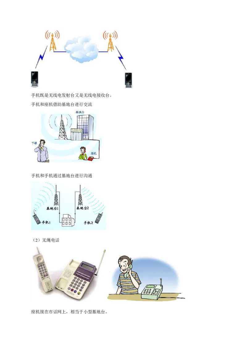 第二十一章信息的传递&mdash;（人教版）_初中全科电子版试卷练习试题_物理_9年级上下册物理试题_人教版物理九年级全一册单元试卷（027份）_单元试卷第2套17套