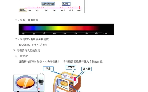 第二十一章信息的传递&mdash;（人教版）_初中全科电子版试卷练习试题_物理_9年级上下册物理试题_人教版物理九年级全一册单元试卷（027份）_单元试卷第2套17套