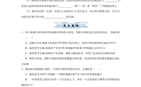 原创2021届小题必练10基因的自由组合定律学生版_通用版（老高考）复习资料_2023年复习资料_专项复习_2023《微专题&middot;小练习》&middot;生物_模拟题_2021届小题优练-生物