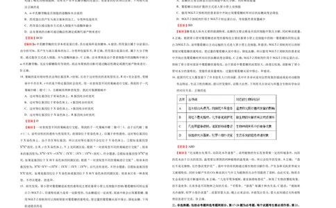 原创（新高考）2021届高考考前冲刺卷生物（三）教师版_新高考复习资料_2021年新高考资料_2021届高考考前冲刺卷（新高考）5.31更新