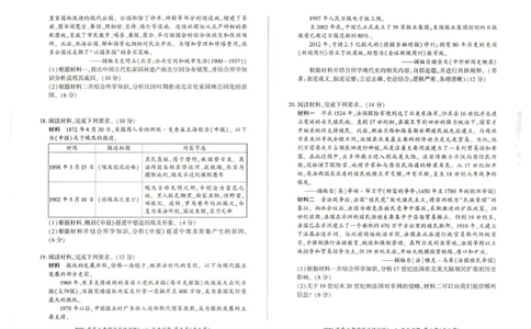 2026届高三考前适应性训练（一）历史试题2026届高三考前适应性训练（一）历史试题_2024-2026高三（6-6月题库）_2026年04月高三试卷_2604172026届百师联盟高三考前适应性训练(一)（全科）
