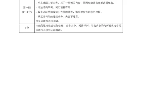 英语（吉林长春卷）（参考答案及评分标准）_初中全科电子版试卷练习试题_英语_2024中考模拟题英语(1)_二模_英语（吉林长春卷）-：2024年中考第二次模拟考试