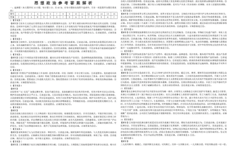 2026年全市高三（3月）模拟考试政治答案_2024-2026高三（6-6月题库）_2026年03月高三试卷_260322湖北省黄石市2026年全市高三（3月）模拟考试（全科）