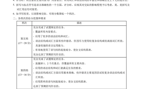 英语（河南卷）（参考答案及评分标准）_初中全科电子版试卷练习试题_英语_2024中考模拟题英语(1)_二模_英语（河南卷）-：2024年中考第二次模拟考试