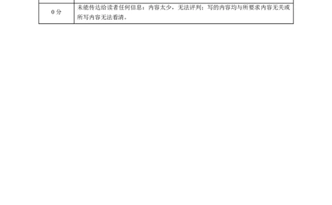 英语（河南卷）（参考答案及评分标准）_初中全科电子版试卷练习试题_英语_2024中考模拟题英语(1)_二模_英语（河南卷）-：2024年中考第二次模拟考试