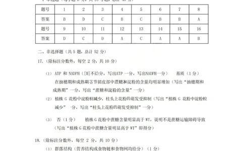 2026届高三年级第一次模拟考试质量监测试卷生物答案_2024-2026高三（6-6月题库）_2026年03月高三试卷_260311山西省2026届高三年级第一次模拟考试质量监测（全科）