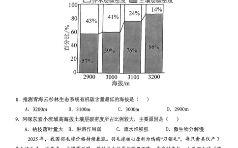 12校联考2026高三一模地理试卷_2024-2026高三（6-6月题库）_2026年04月高三试卷_260402天津市十二区重点学校2025&mdash;2026学年高三下学期毕业联考（一）（全科）