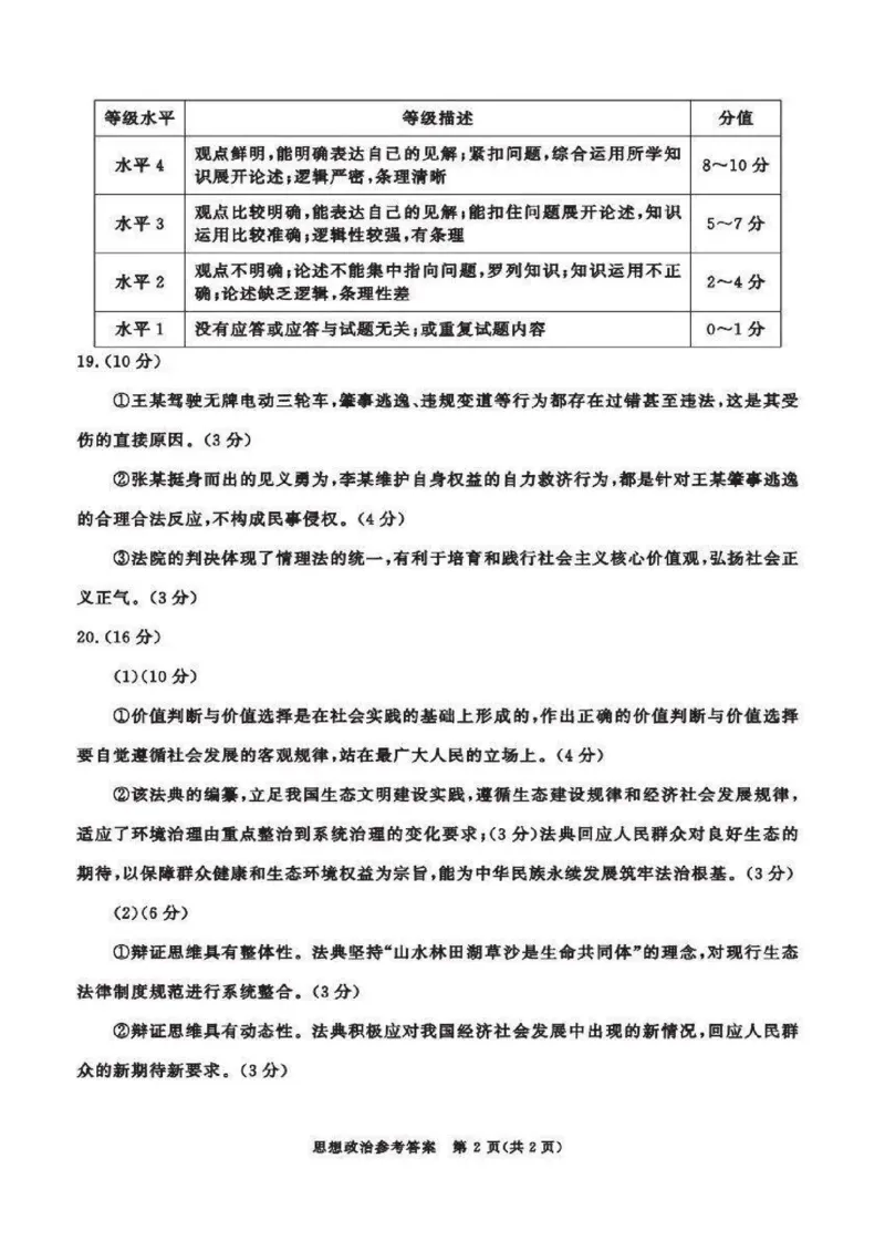 2023级高三下学期定时练习政治答案_2024-2026高三（6-6月题库）_2026年04月高三试卷_260430成都市2026年高三下学期4月定时练习（成都三诊）（全科）