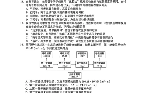 2026年全市高三（3月）模拟考试生物_2024-2026高三（6-6月题库）_2026年03月高三试卷_260322湖北省黄石市2026年全市高三（3月）模拟考试（全科）