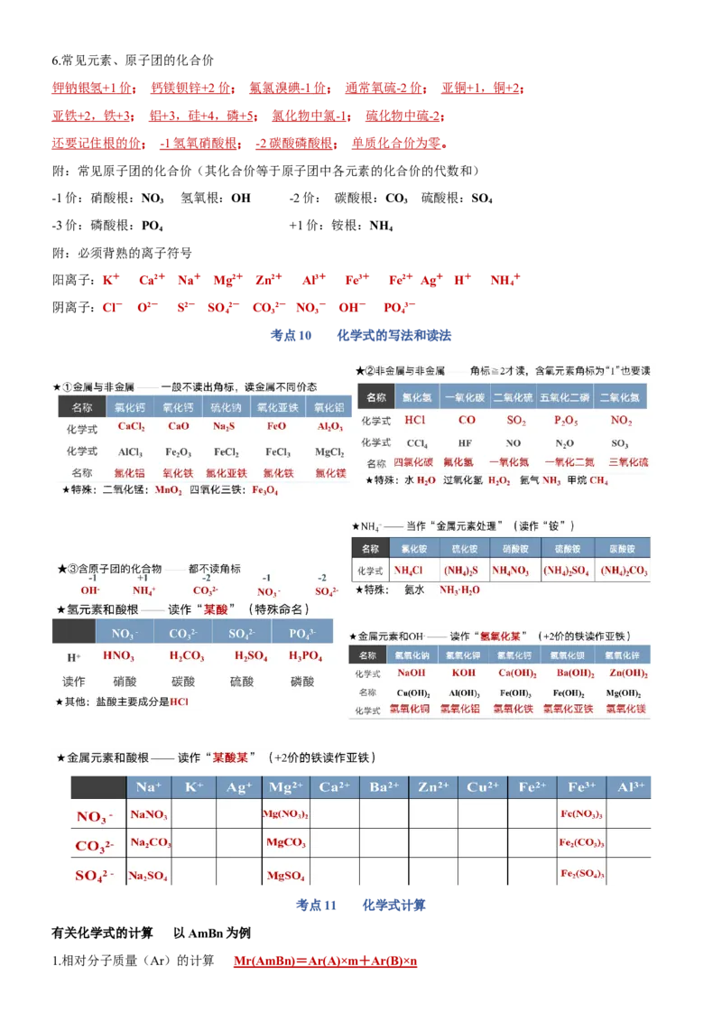 第四单元自然界的水-九年级化学上册单元复习知识清单_初中全科电子版试卷练习试题_化学_9年级上下册化学试题_9年级上试题_人教化学九年级上知识总结（007份）