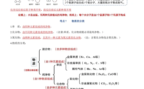 第四单元自然界的水-九年级化学上册单元复习知识清单_初中全科电子版试卷练习试题_化学_9年级上下册化学试题_9年级上试题_人教化学九年级上知识总结（007份）