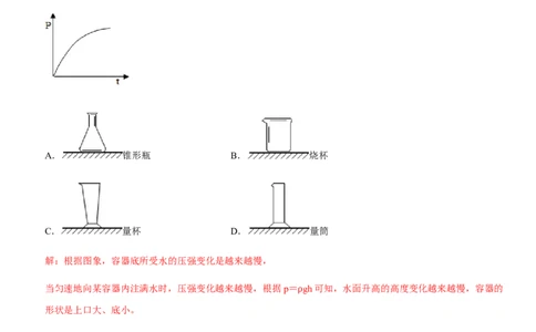 第九章压强（提分卷）-单元测试（人教版）（解析版）_初中全科电子版试卷练习试题_物理_8年级下册物理试题_人教版物理八年级下单元试卷（042份）_单元试卷第1套