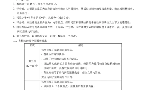 英语（吉林省卷）（参考答案及评分标准）_初中全科电子版试卷练习试题_英语_2024中考模拟题英语(1)_二模_英语（吉林省卷）-：2024年中考第二次模拟考试