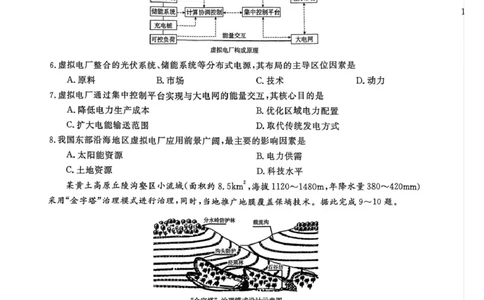2026届安徽皖南八校高三4月教学质量检测地理2026届高三4月教学质量检测地理_2024-2026高三（6-6月题库）_2026年04月高三试卷_260418安徽皖南八校2026届高三下学期4月教学质量检测（全科）