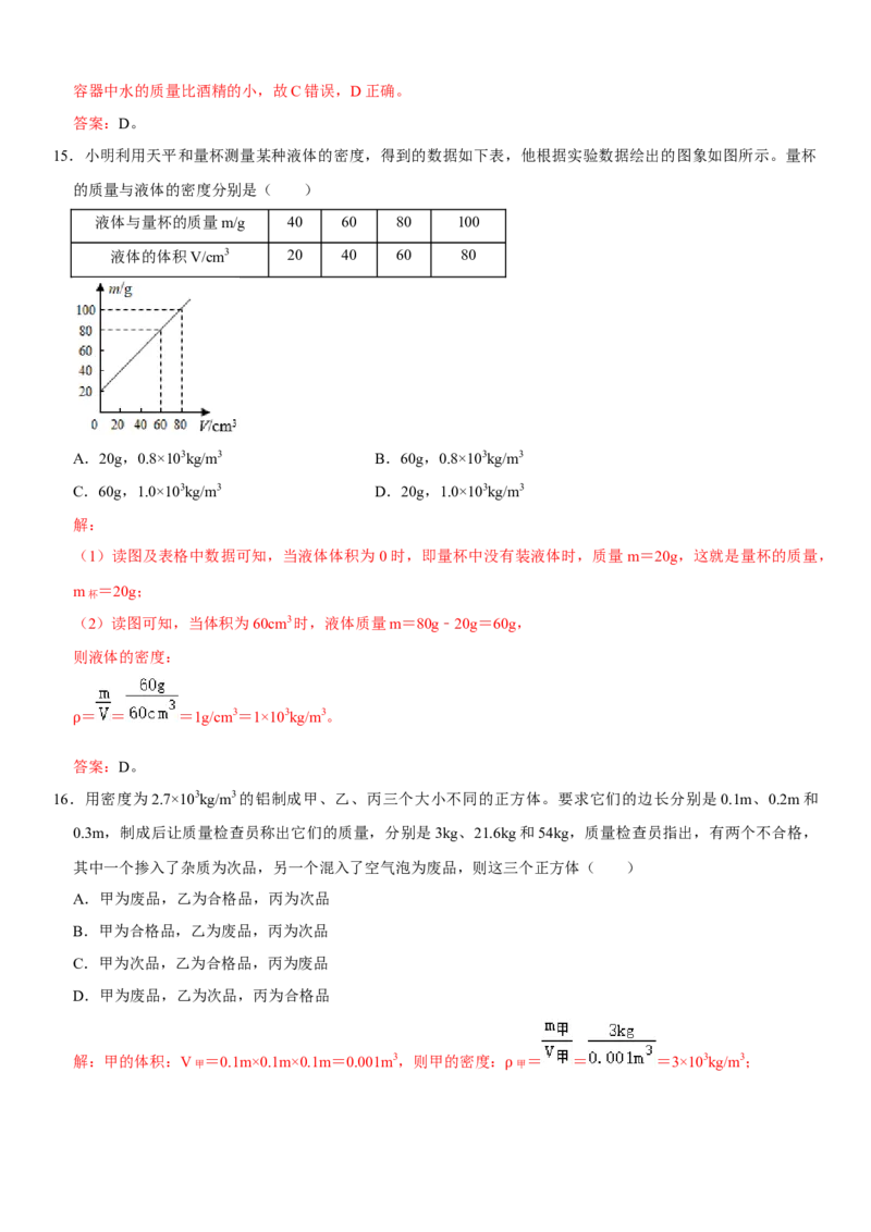 第六章质量与密度（提分小卷）（解析版）_初中全科电子版试卷练习试题_物理_8年级上册物理试题_人教版物理八年级上单元试卷（054份）_单元试卷第1套12份