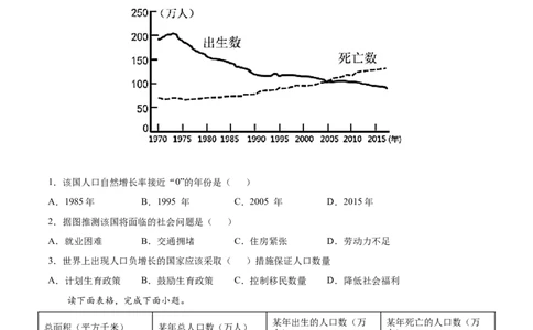 第四章居民与聚落（B卷提升能力）-七年级地理上册同步单元AB卷（人教版）（原卷版）_初中全科电子版试卷练习试题_地理_人教地理7上试题试卷_人教地理7年级上单元测试34份