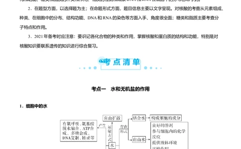 原创（新高考）2021届高考二轮精品专题一组成细胞的分子教师版_新高考复习资料_2021年新高考资料_2021届（新高考）生物二轮精品专题