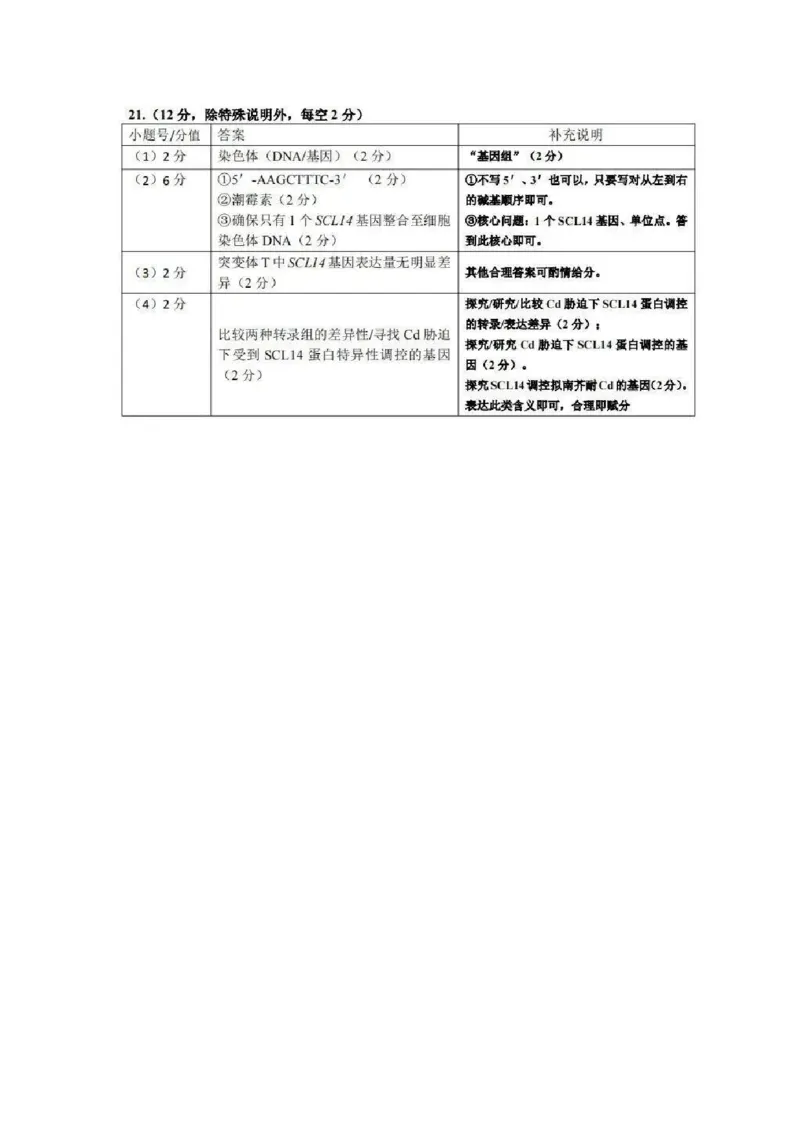 2026年广州二模-生物答案_2024-2026高三（6-6月题库）_2026年04月高三试卷_260424广东省广州市2026年广州市普通高中毕业班综合测试（二）(全科)广州二模