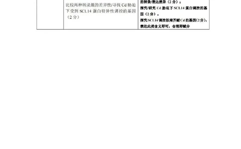 2026年广州二模-生物答案_2024-2026高三（6-6月题库）_2026年04月高三试卷_260424广东省广州市2026年广州市普通高中毕业班综合测试（二）(全科)广州二模