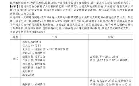 2025-2026学年浙江省强基联盟高三下学期开学联考历史试题答案_2024-2026高三（6-6月题库）_2026年03月高三试卷_260308浙江强基联盟2026年3月高三联考（全科）