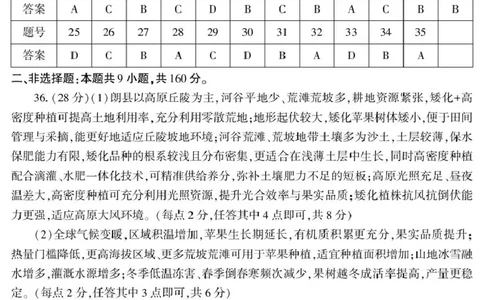 2026年普通高考四月适应性检测文综答案_2024-2026高三（6-6月题库）_2026年04月高三试卷_260410新疆2026届高三下学期四月适应性检测（全科）