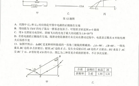 2026届浙江名校协作体G12联盟高三下学期二模物理试题_2024-2026高三（6-6月题库）_2026年03月高三试卷_2603052026届浙江省名校协作体G12联盟高三下学期二模