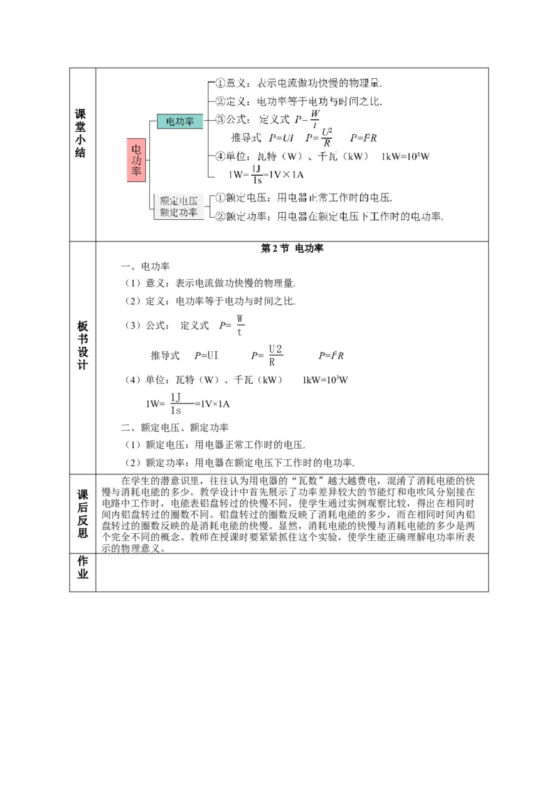 18.2电功率（教学设计）-（人教版）_初物_八年级上下册+九年级全一册物理_九年级物理全一册_教学设计