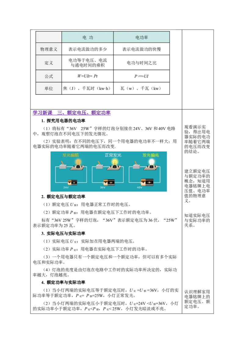 18.2电功率（教学设计）-（人教版）_初物_八年级上下册+九年级全一册物理_九年级物理全一册_教学设计