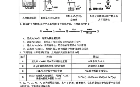 2026届高三揭阳二模化学试卷_2024-2026高三（6-6月题库）_2026年04月高三试卷_260428广东省揭阳市2025-2026学年度高三4月教学质量二模（全科）