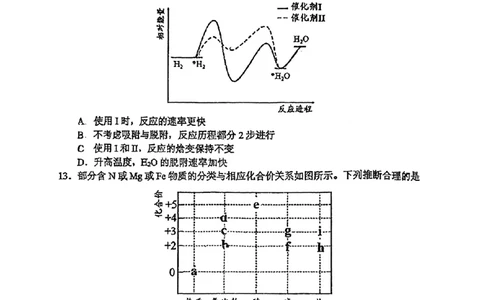 2026届高三4月练习化学试卷_2024-2026高三（6-6月题库）_2026年04月高三试卷_260419广东省惠州市、韶关市2026届高三下学期4月模拟考试（全科）_化学
