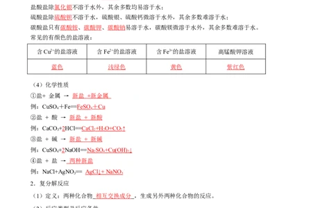第十一单元盐化肥（人教版）（记忆版）_初中全科电子版试卷练习试题_化学_9年级上下册化学试题_9年级下试题_人教化学九年级下知识总结（005份）