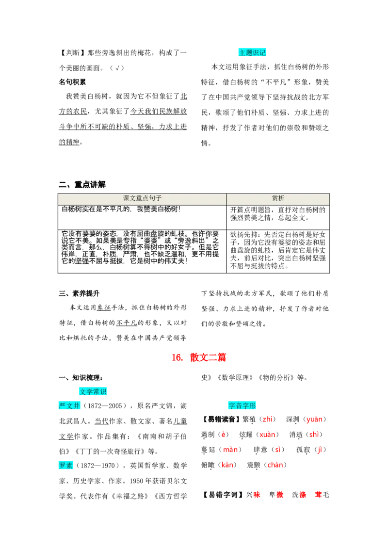 第四单元知识总结记背（部编版）_初中全科电子版试卷练习试题_语文_8上初中部编版语文练习、试卷_部编语文八年级上知识总结（007份）