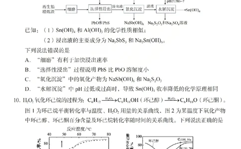 2026年山西省普通高中学业水平选择性考试调研试题化学_2024-2026高三（6-6月题库）_2026年04月高三试卷_2604142026年山西省普通高中学业水平选择性考试调研试题（全科）
