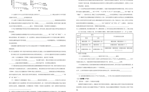 原创最后十套2021年高考名校考前提分仿真卷生物（二）学生版_通用版（老高考）复习资料_2023年复习资料_专项复习_2023《微专题&middot;小练习》&middot;生物_模拟题